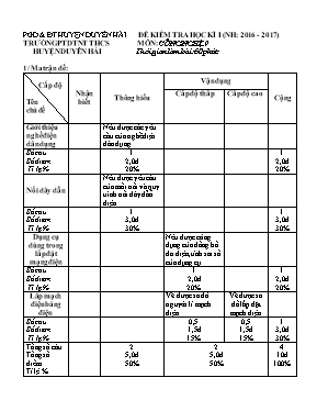 Đề kiểm tra học kì I (năm học 2016 - 2017) môn Công nghệ 9